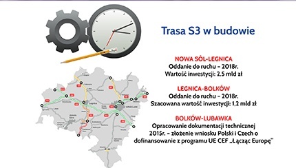 S3 - Droga wielkich możliwości dla Legnicy 03